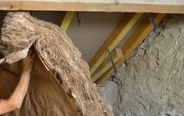 Swanbister pitched roof insulation costs